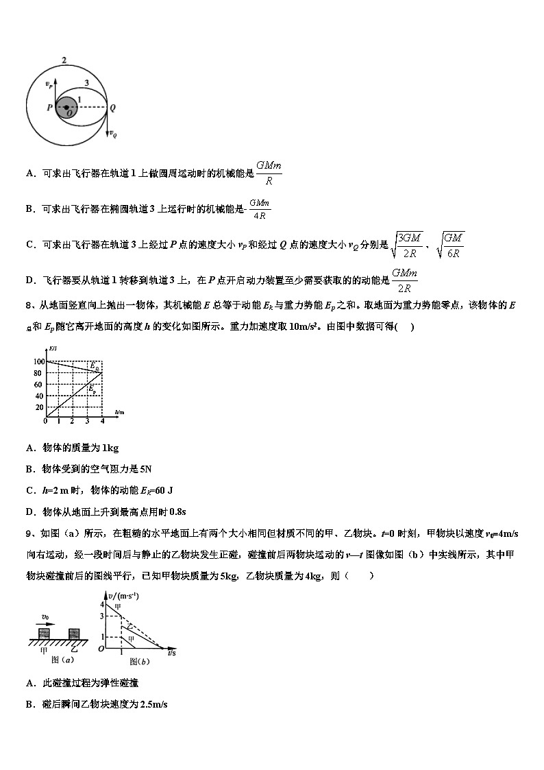 2026届陕西省西安市第六中学高考考前模拟物理试题含解析第3页