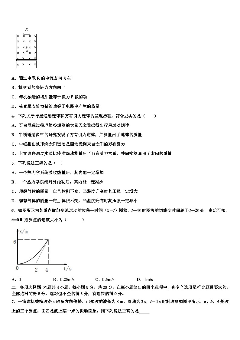 2026届陕西省西安市第25中学高三考前热身物理试卷含解析第2页