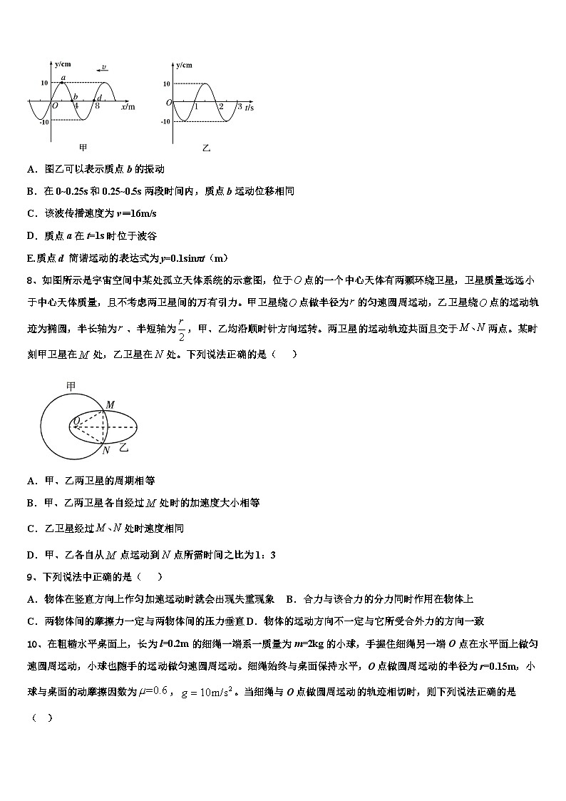 2026届陕西省西安市第25中学高三考前热身物理试卷含解析第3页