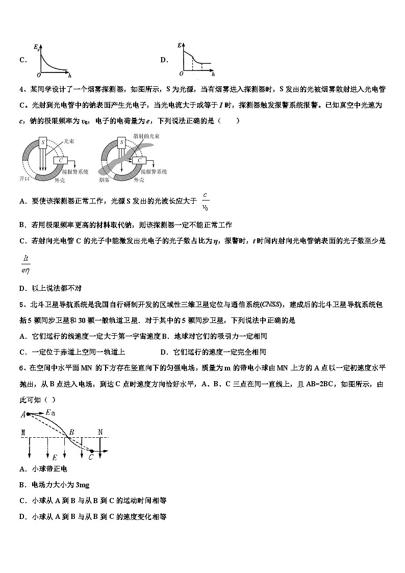 2026届陕西省西安市碑林区西安交通大学附属中学高三下学期第六次检测物理试卷含解析第2页