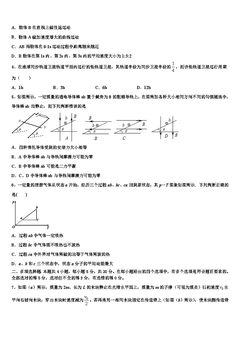 2026届陕西省西北农林科技大学附属中学高三（最后冲刺）物理试卷含解析第2页