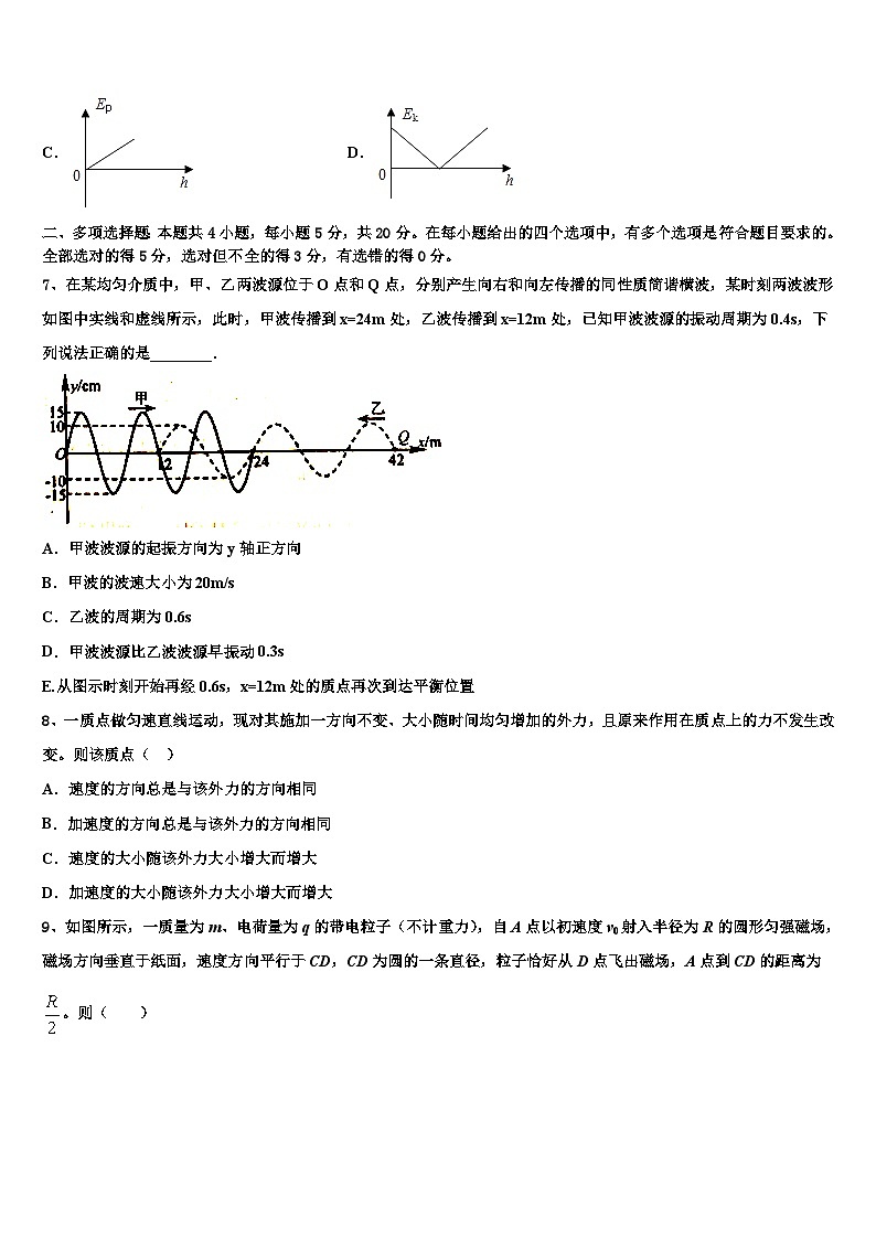 2026届陕西省安康市第二中学高三最后一模物理试题含解析第3页