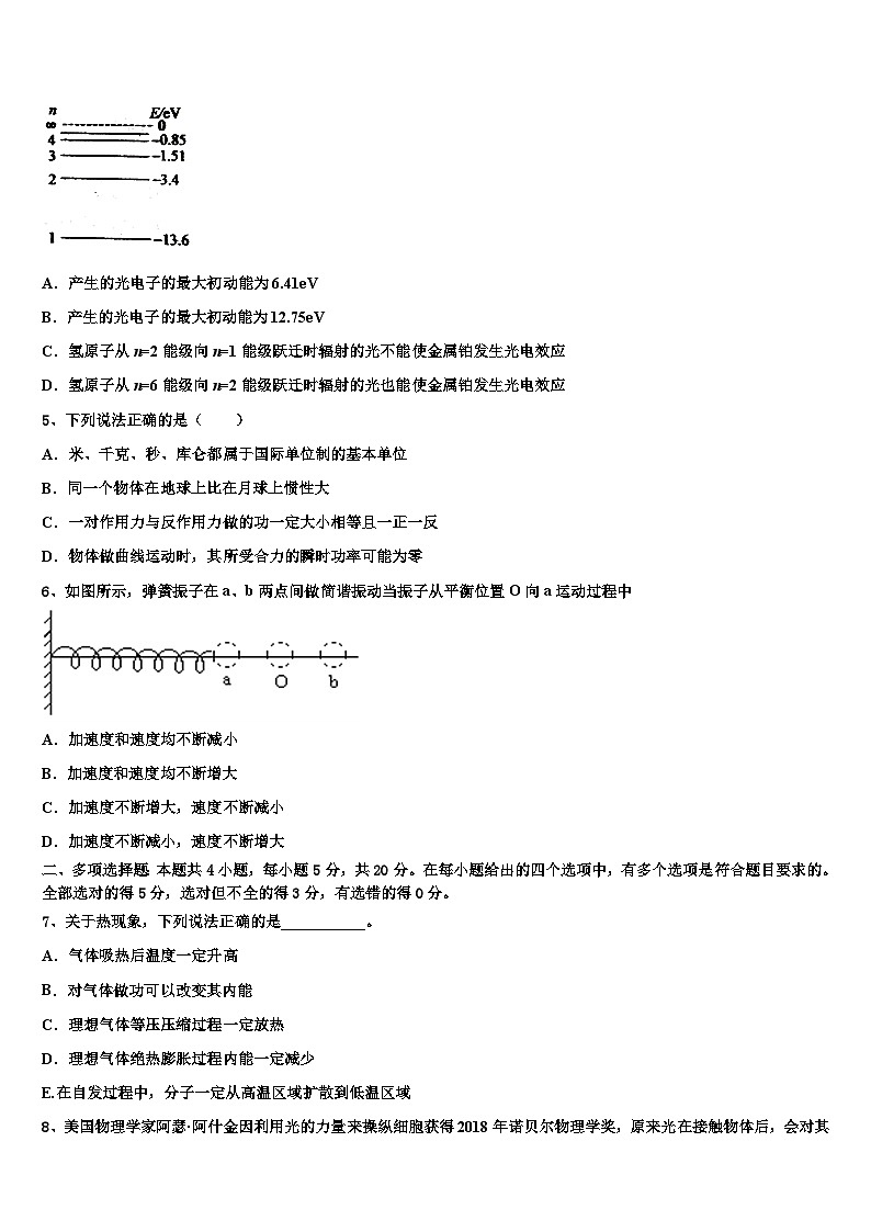 2026届山西省重点中学高三下第一次测试物理试题含解析第2页