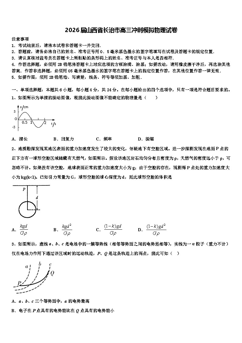 2026届山西省长治市高三冲刺模拟物理试卷含解析第1页