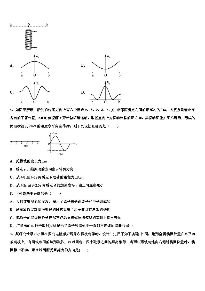 2026届山西省忻州市静乐县第一中学高三压轴卷物理试卷含解析第2页
