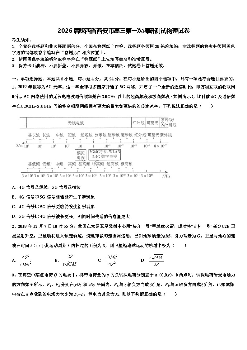 2026届陕西省西安市高三第一次调研测试物理试卷含解析第1页