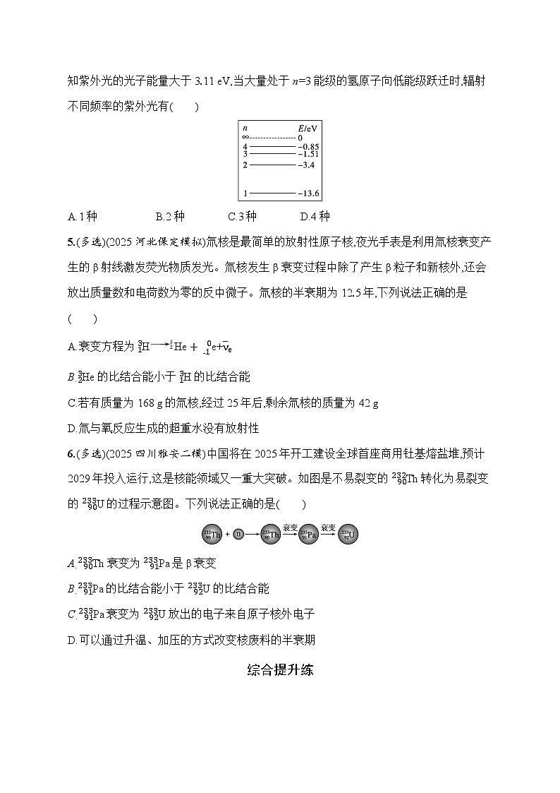 2026高考总复习优化设计二轮物理习题_15.近代物理（含解析）第2页