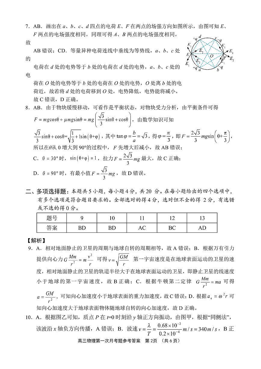 文昌中学2025一2026学年度第二学期高三第一次月考试题 物理答案第2页