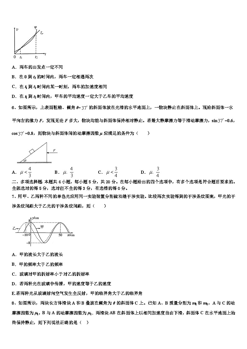 2026届上海南洋模范高考物理倒计时模拟卷含解析第3页