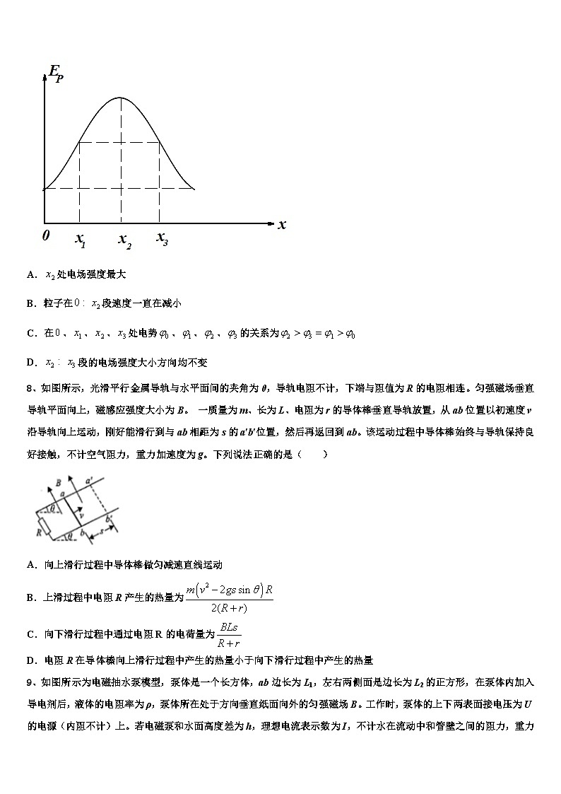 2026届上海嘉定区安亭高级中学高三六校第一次联考物理试卷含解析第3页
