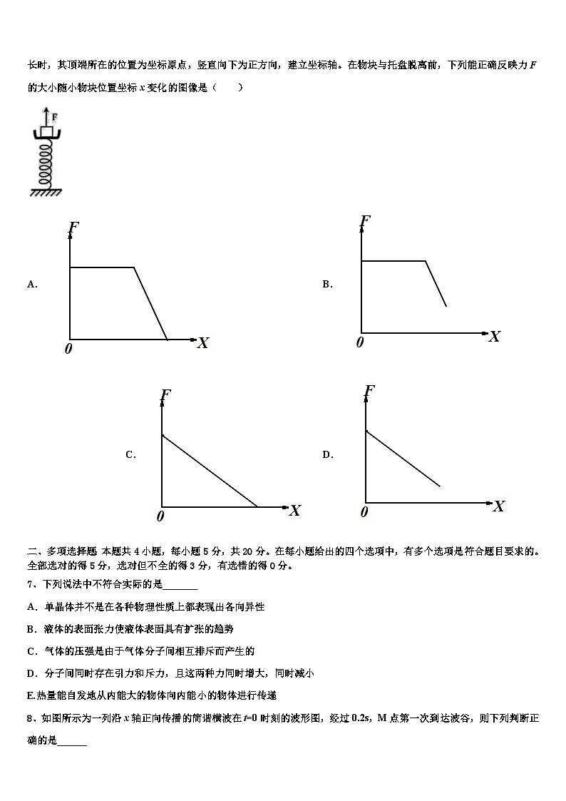 2026届汕头市高三一诊考试物理试卷含解析第3页