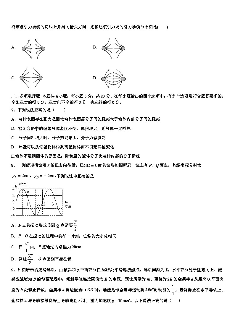 2026届陕西咸阳中学高三考前热身物理试卷含解析第3页