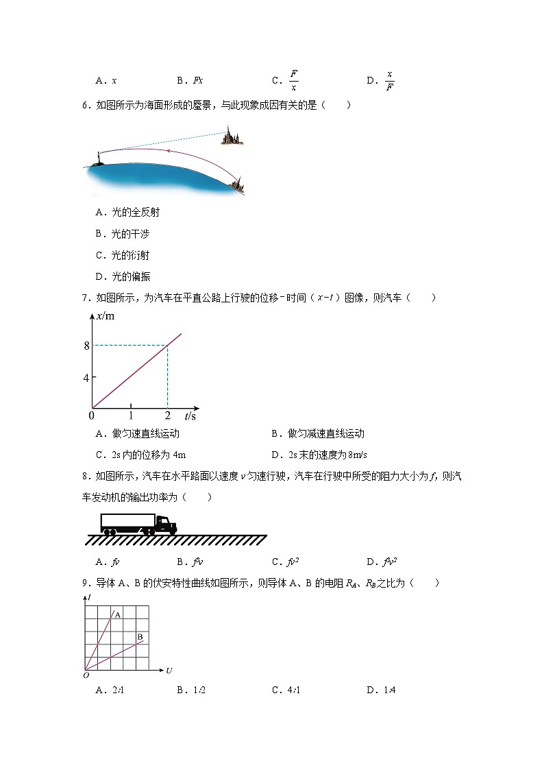 2026年江苏高三下学期第一次调研测试适应性训练物理试卷（附答案解析）第2页