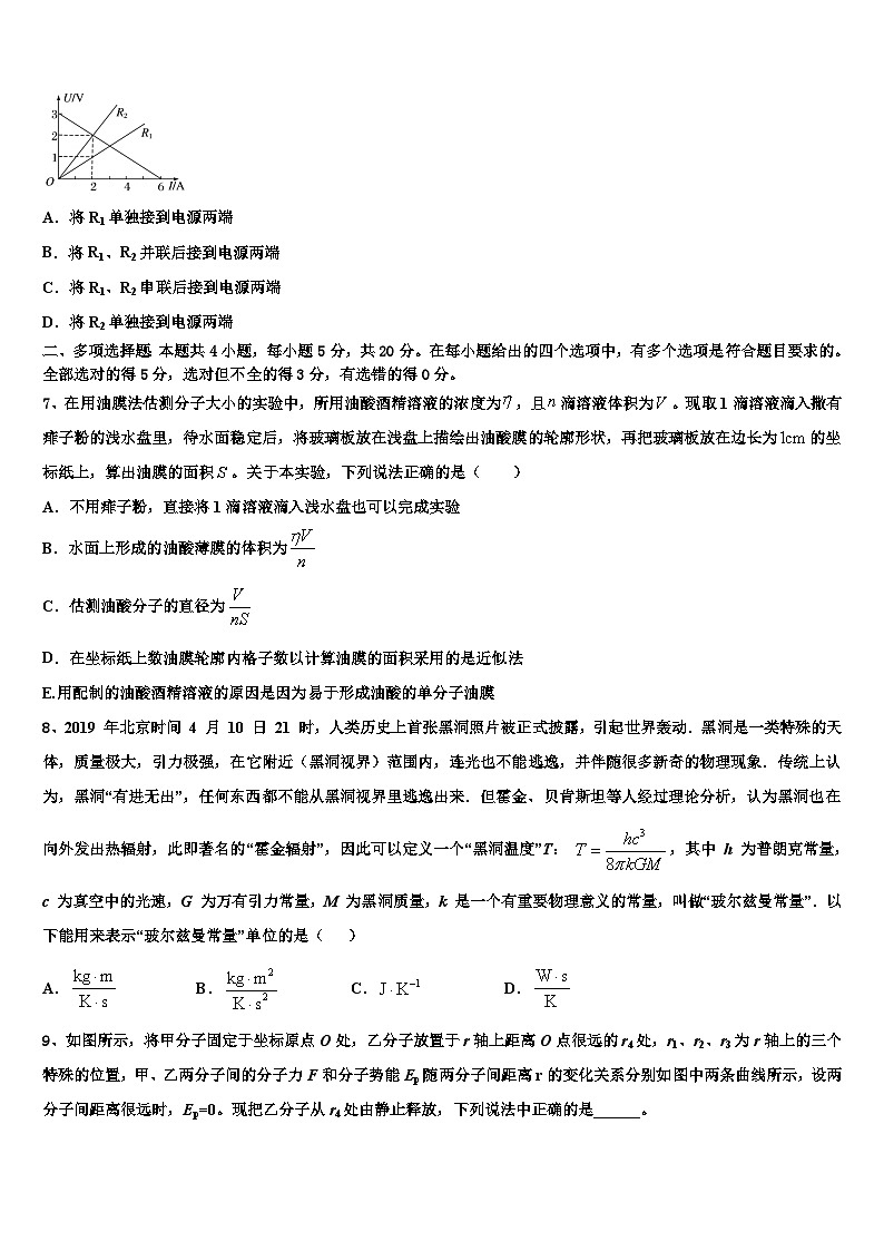 2026届上海市风华中学高考仿真模拟物理试卷含解析第3页