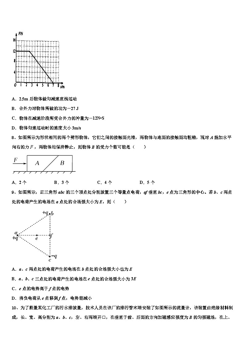 2026届上海市奉城高级中学高考冲刺物理模拟试题含解析第3页
