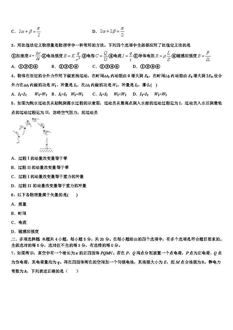 2026届上海市高东中学高考仿真卷物理试卷含解析第2页