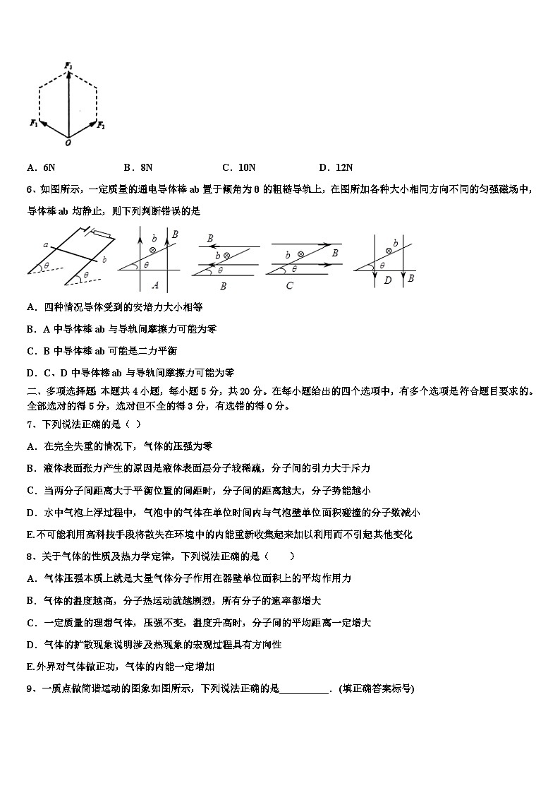2026届上海市浦东区高考物理必刷试卷含解析第3页