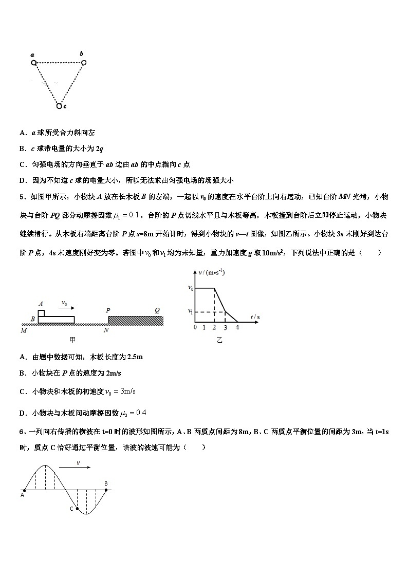 2026届上海市浦东新区川沙中学高考考前提分物理仿真卷含解析第2页