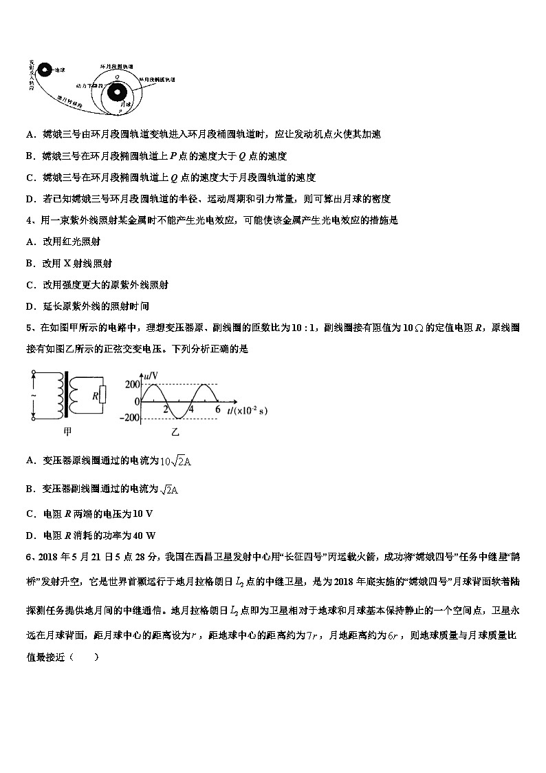 2026届上海市闵行区七宝中学高考考前模拟物理试题含解析第2页