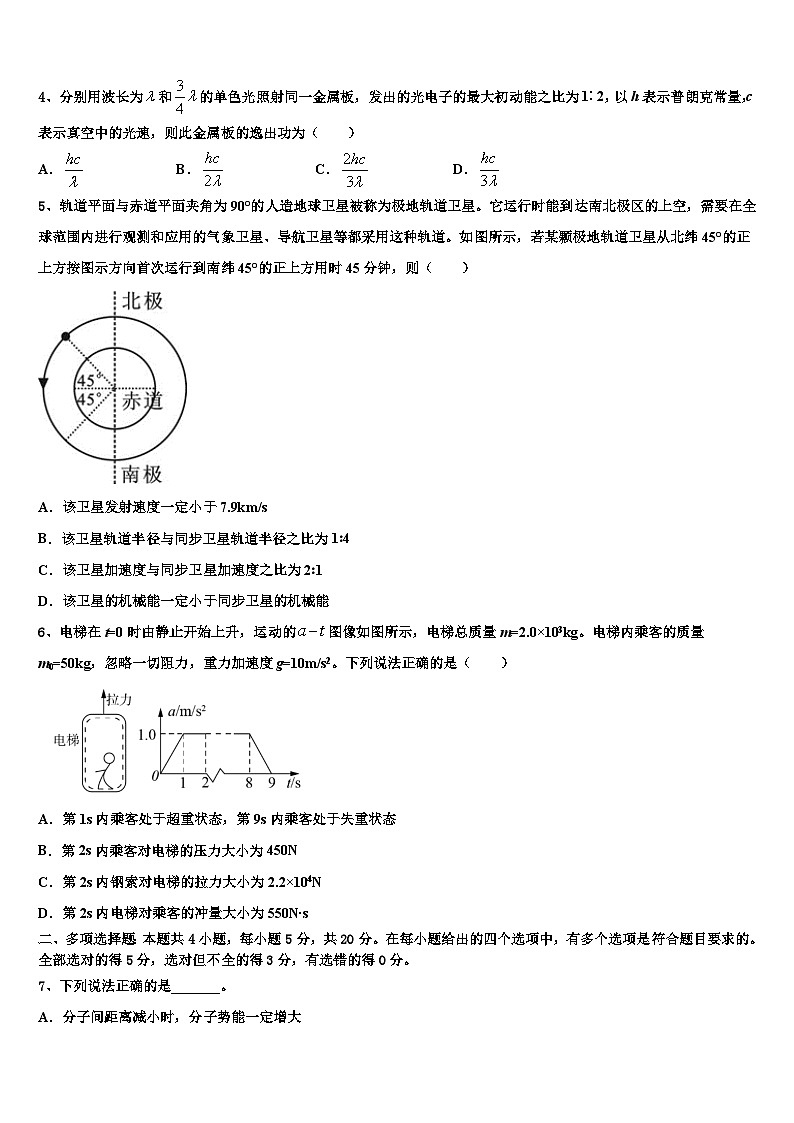 2026届上海市卢湾高中高考仿真卷物理试题含解析第2页