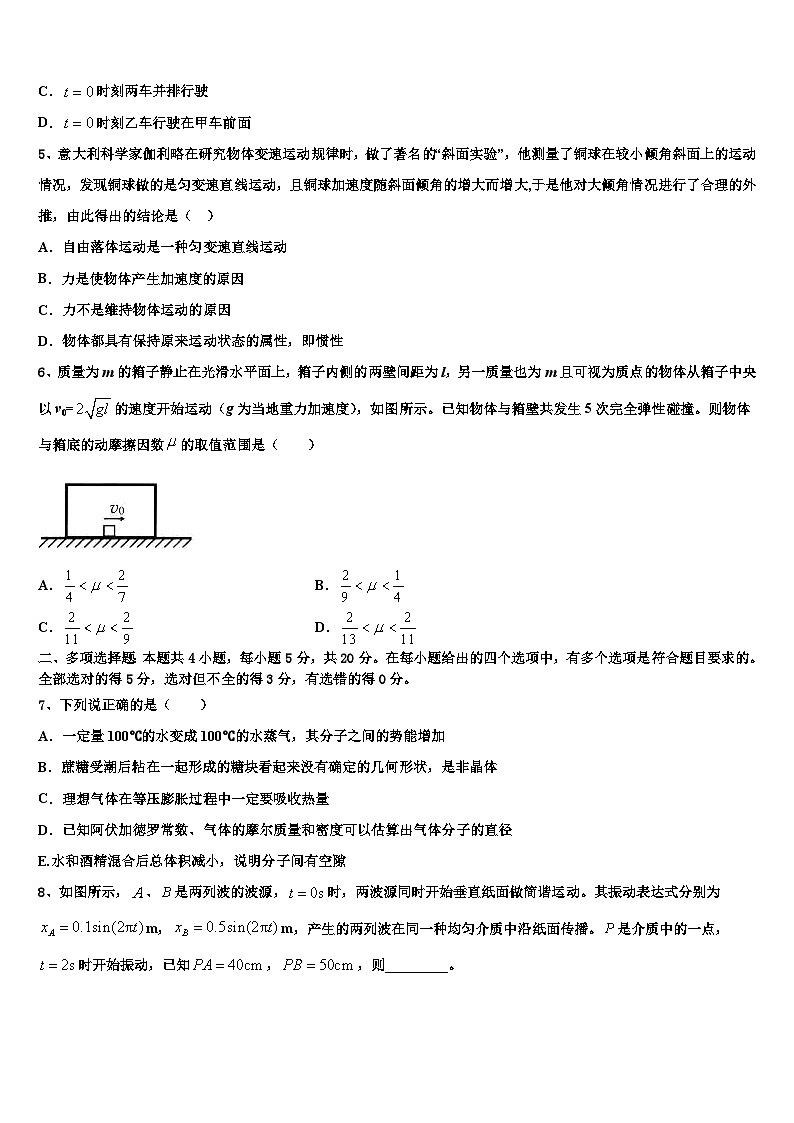 2026届上海市同济大学附属七一中学高考冲刺模拟物理试题含解析第2页