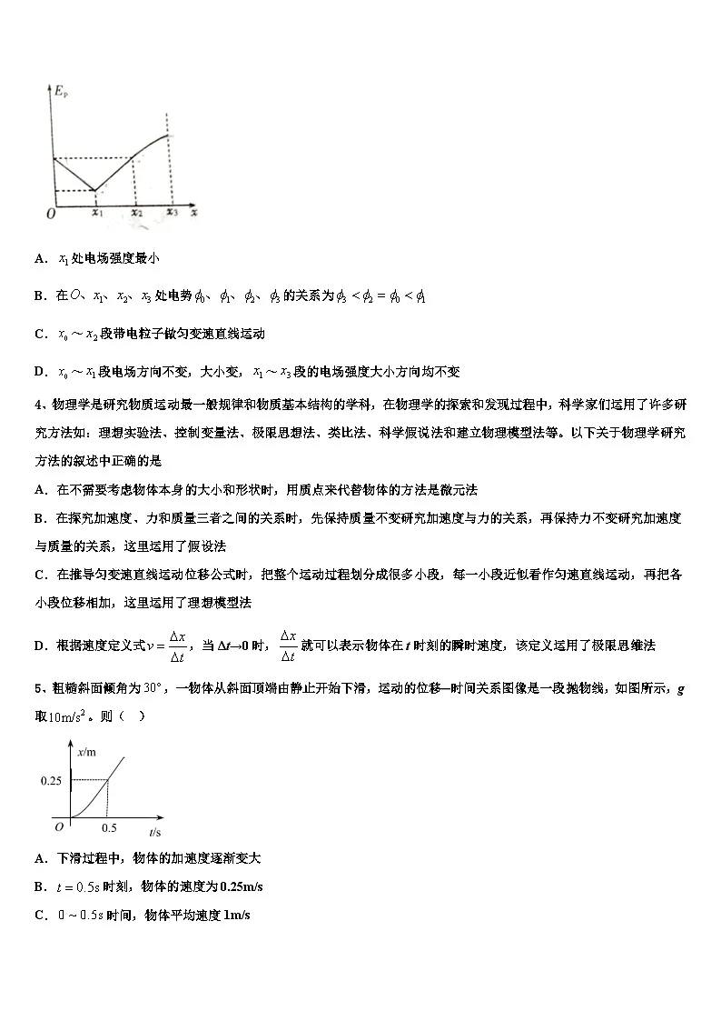 2026届上海市同济中学高考物理二模试卷含解析第2页