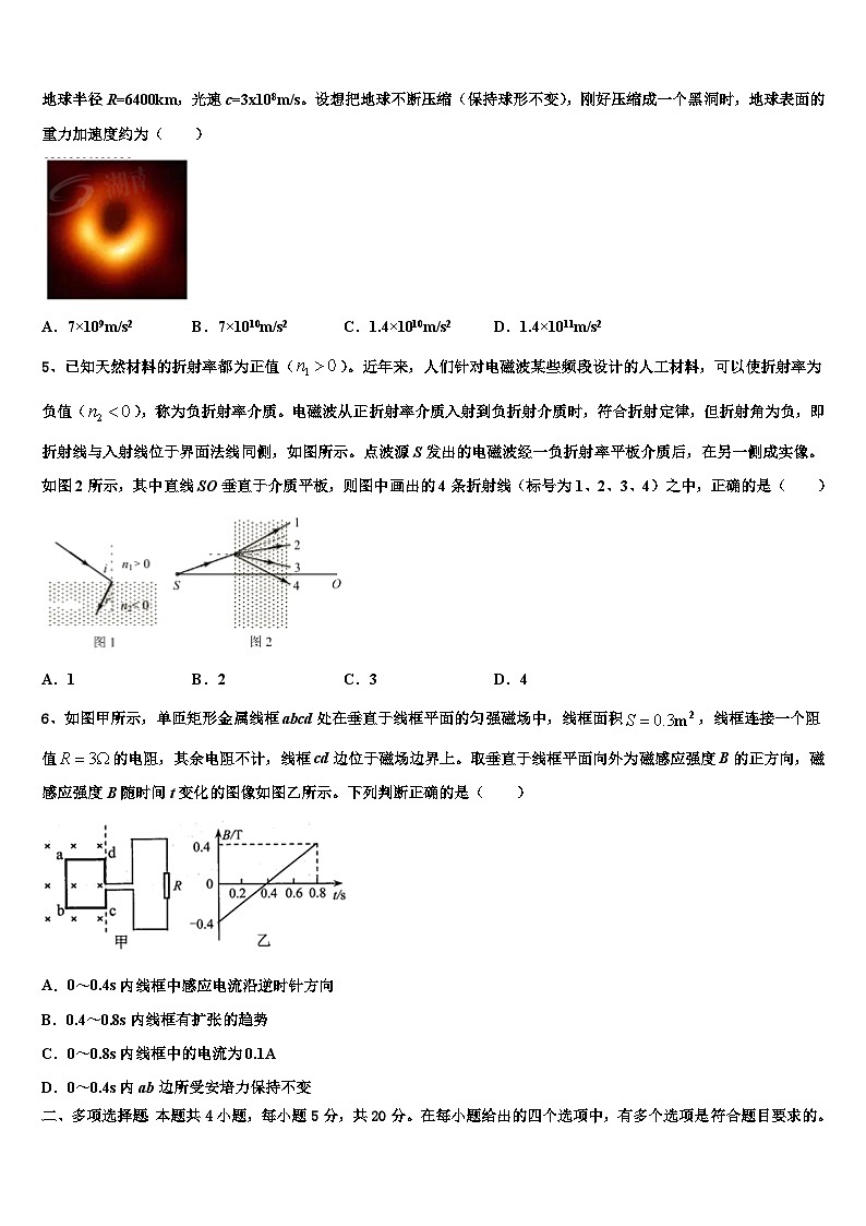 2026届上海市实验学校高考冲刺押题（最后一卷）物理试卷含解析第2页