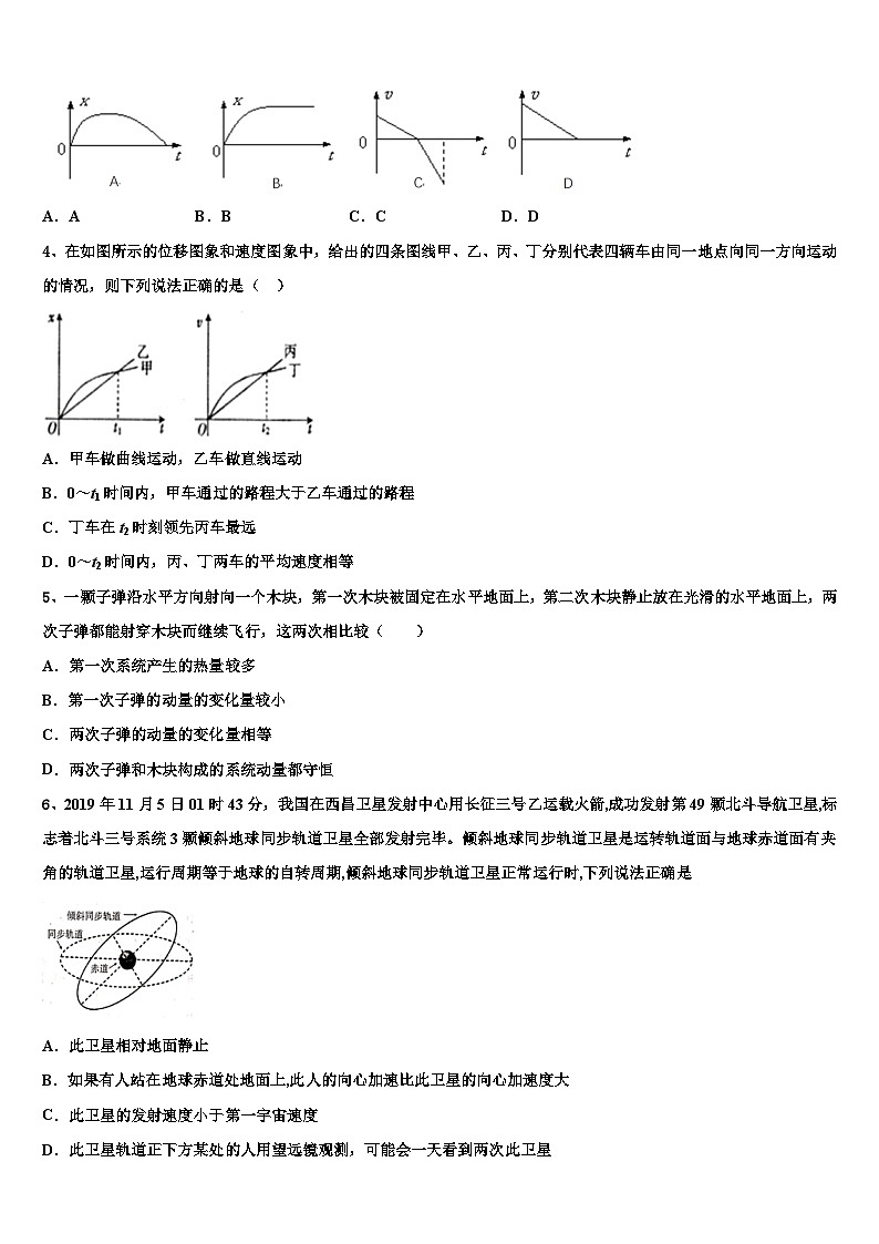 2026届上海市市八中高考物理全真模拟密押卷含解析第2页