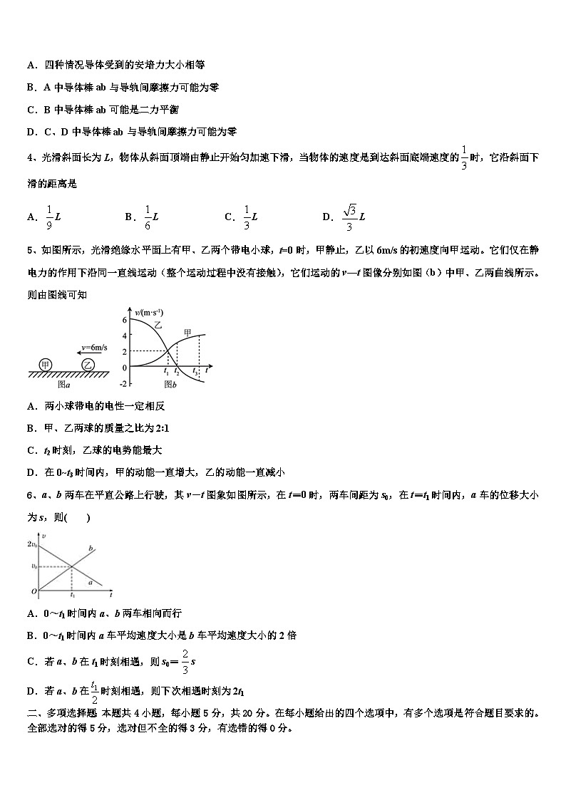 2026届上海市市北高级中学高考物理全真模拟密押卷含解析第2页