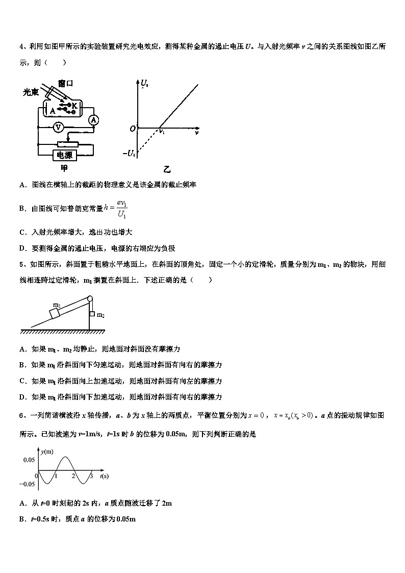 2026届上海市徐汇区高考临考冲刺物理试卷含解析第2页