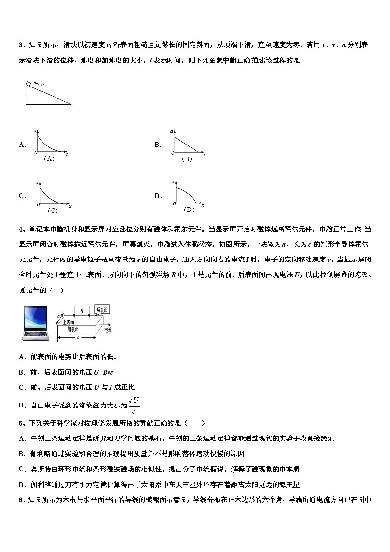2026届上海外国语大学附属中学高考考前模拟物理试题含解析第2页