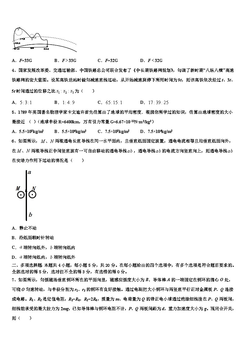 2026届上海市长宁区高考压轴卷物理试卷含解析第2页
