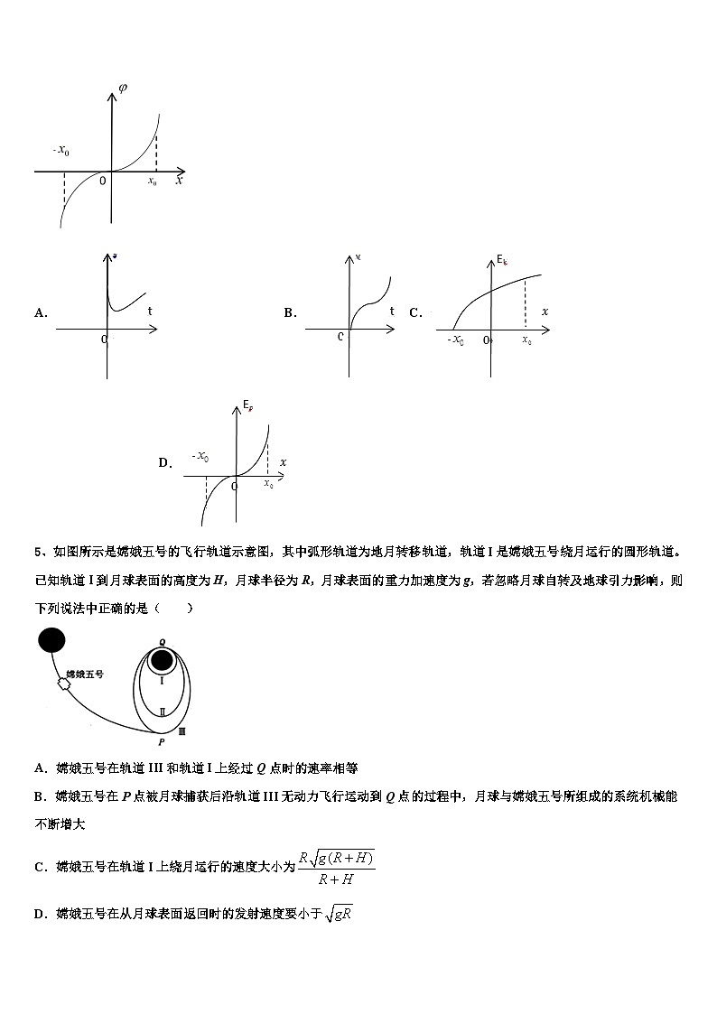 2026届上海市杨思高中高三冲刺模拟物理试卷含解析第2页