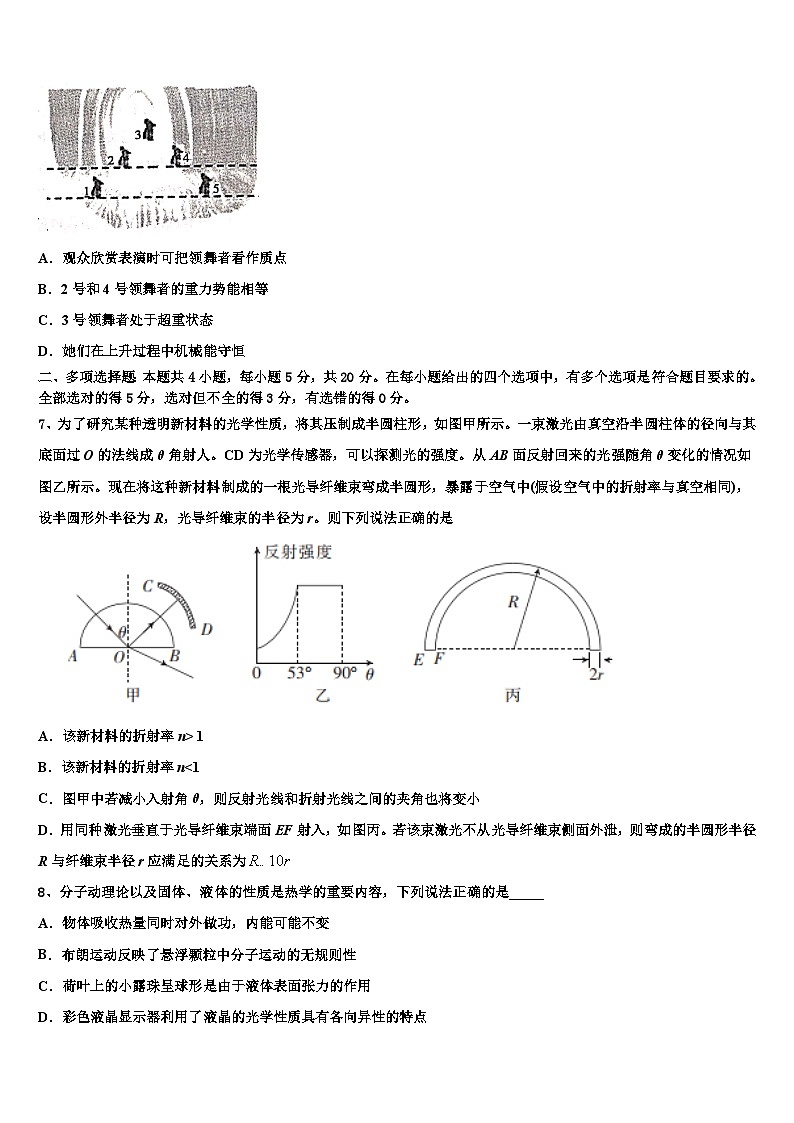 2026届上海市杨浦区市级名校高三下学期一模考试物理试题含解析第3页