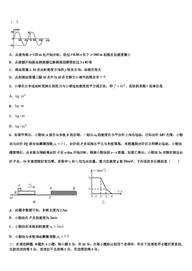 2026届上海市五校联合教学调研高三第五次模拟考试物理试卷含解析第2页