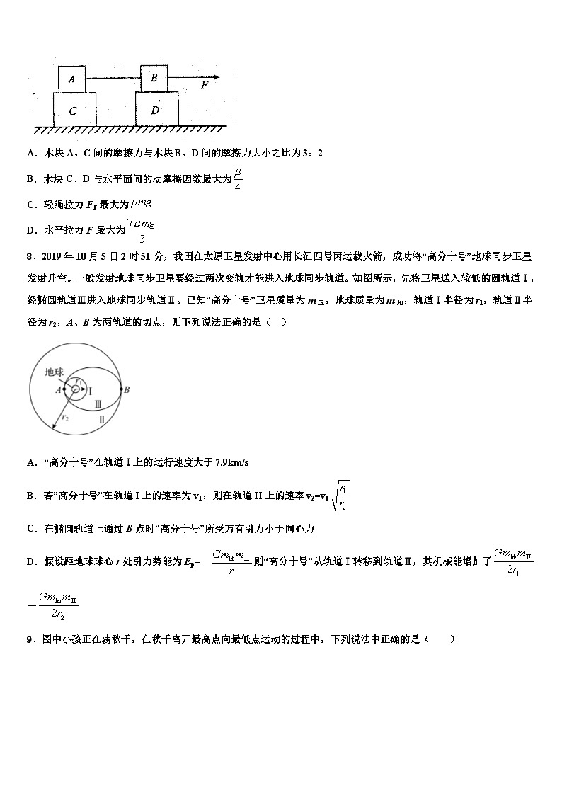 2026届上海市市西中高三3月份模拟考试物理试题含解析第3页