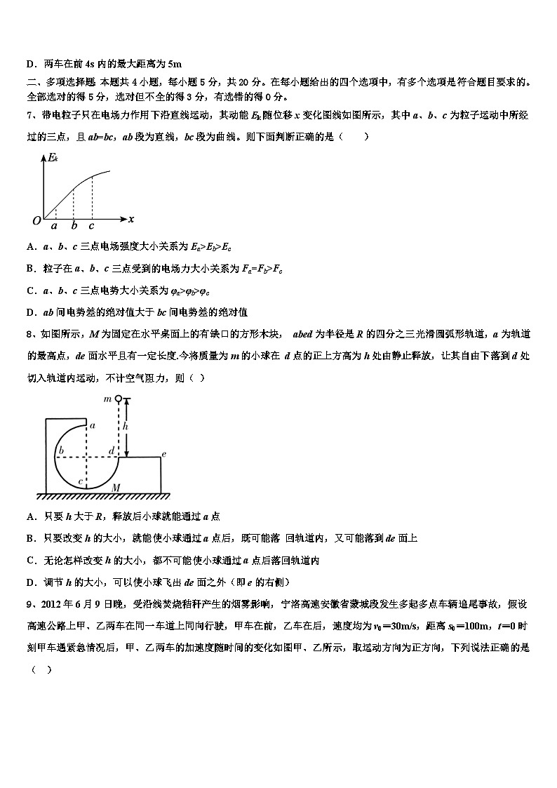 2026届上海市师范大学附属外国语中学高三第三次模拟考试物理试卷含解析第3页