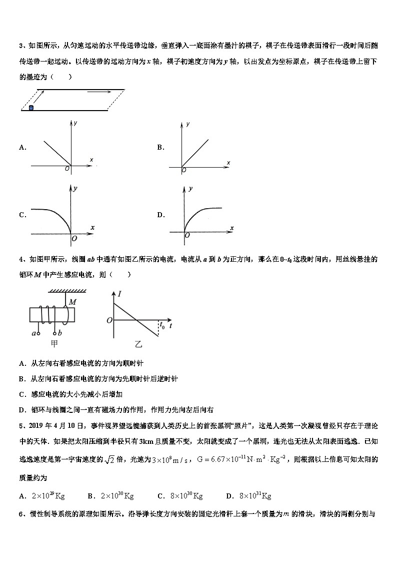 2026届上海市上戏附中高三下学期第五次调研考试物理试题含解析第2页