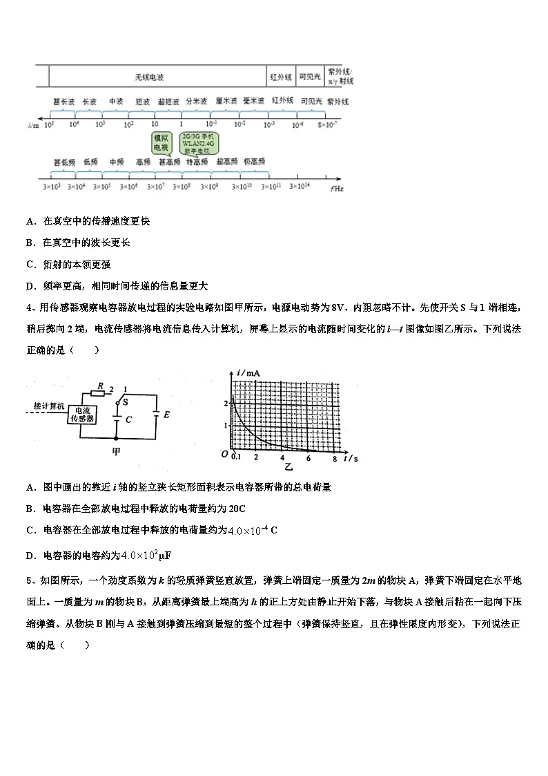 2026届上海市七宝中学高三二诊模拟考试物理试卷含解析第2页