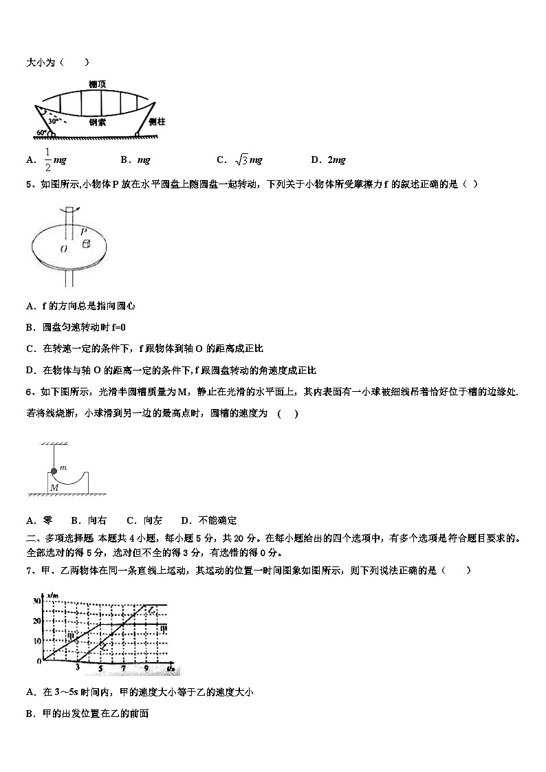 2026届上海市普陀区高三考前热身物理试卷含解析第2页