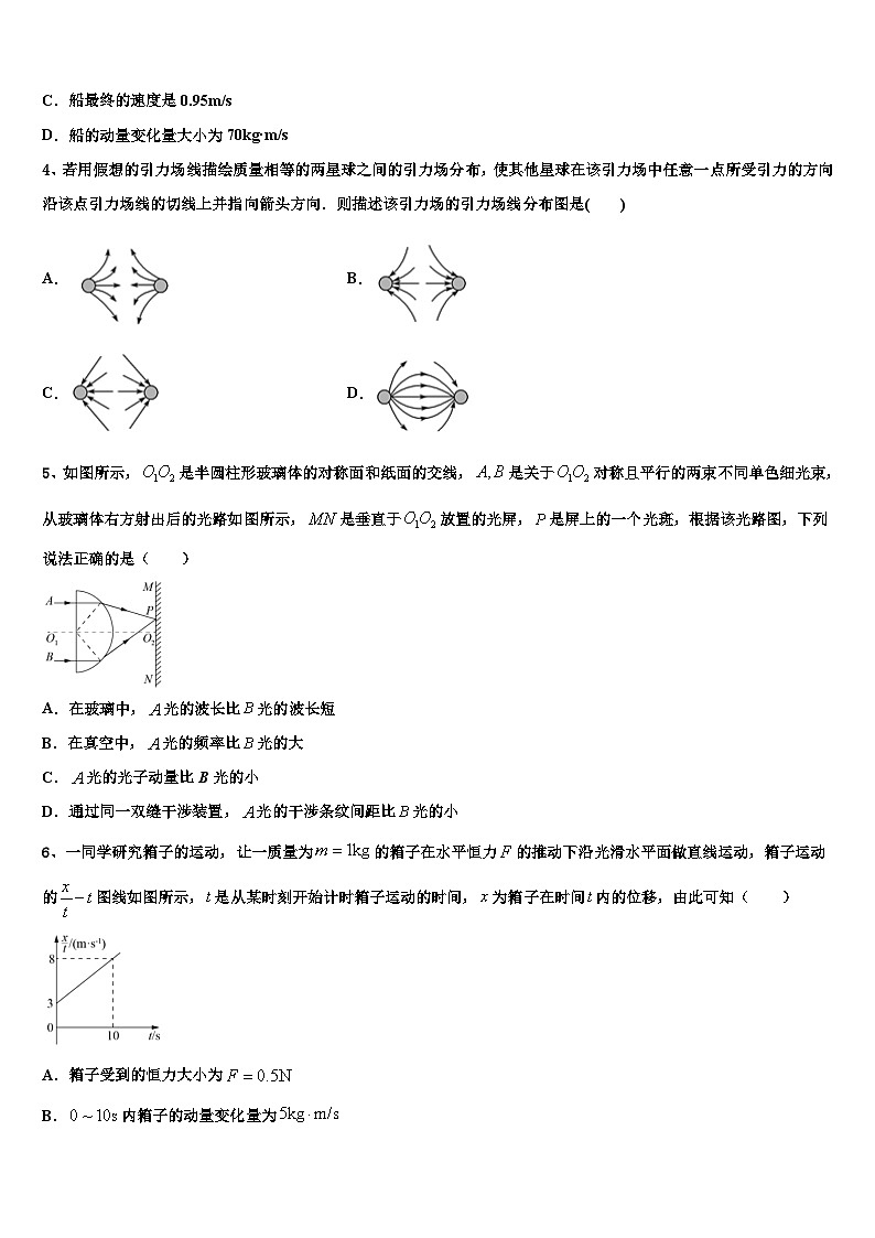2026届上海市六校高三适应性调研考试物理试题含解析第2页