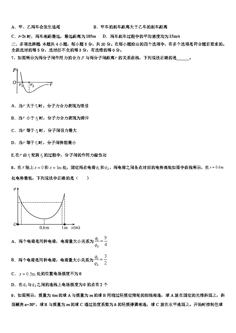 2026届上海市卢湾高级中学高三下学期联考物理试题含解析第3页
