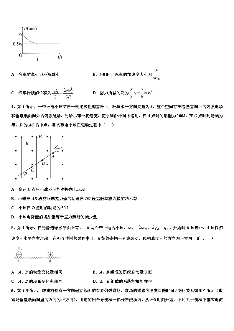 2026届上海市浦东新区建平中学高三最后一卷物理试卷含解析第2页
