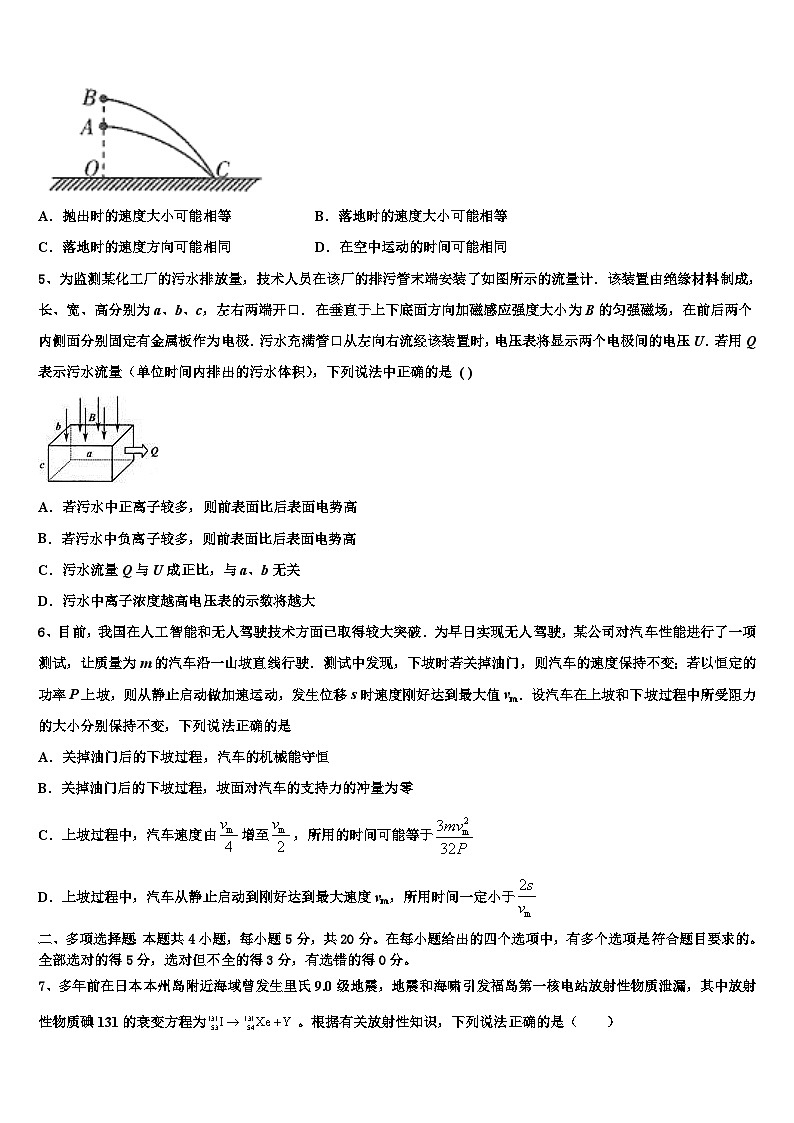 2026届上海市浦东新区华东师范大学第二附属中学高三冲刺模拟物理试卷含解析第2页