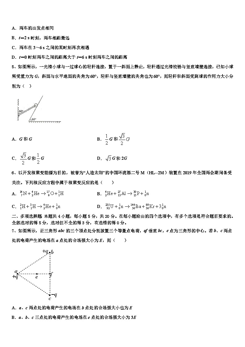 2026届上海市浦东新区高三3月份模拟考试物理试题含解析第2页