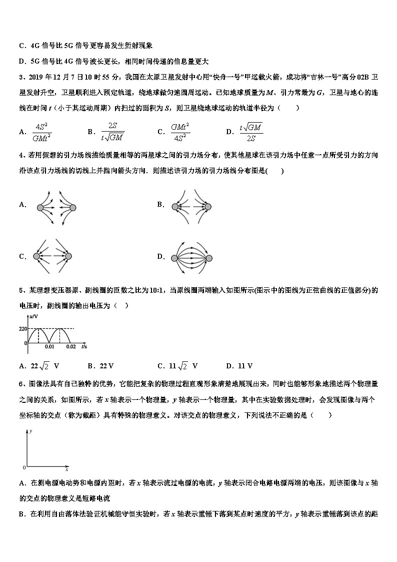 2026届上海市浦东实验高三最后一模物理试题含解析第2页