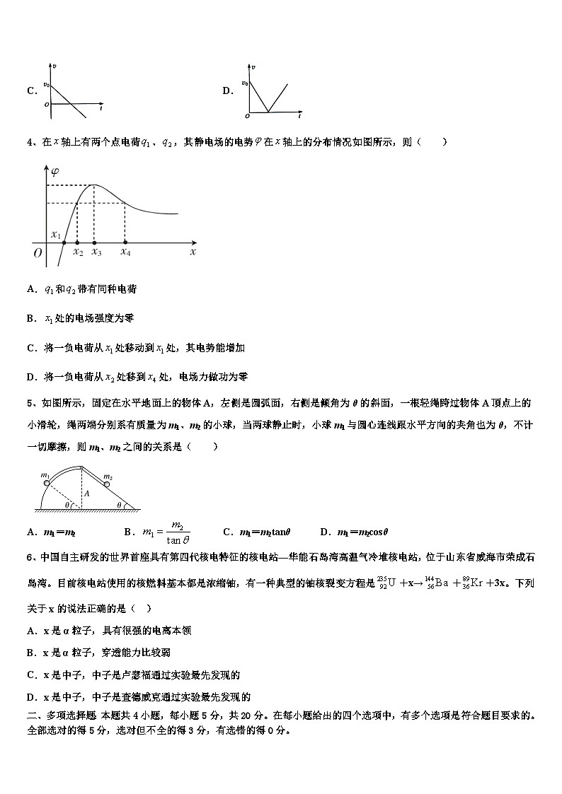 2026届上海市虹口区高三考前热身物理试卷含解析第2页