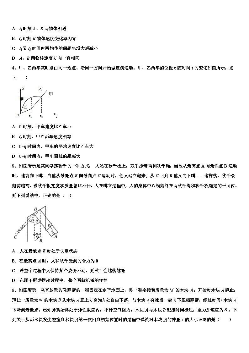 2026届上海市复兴中学高三考前热身物理试卷含解析第2页