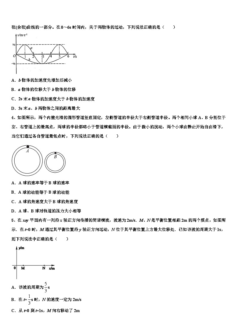2026届上海市复兴高级中学高三二诊模拟考试物理试卷含解析第2页