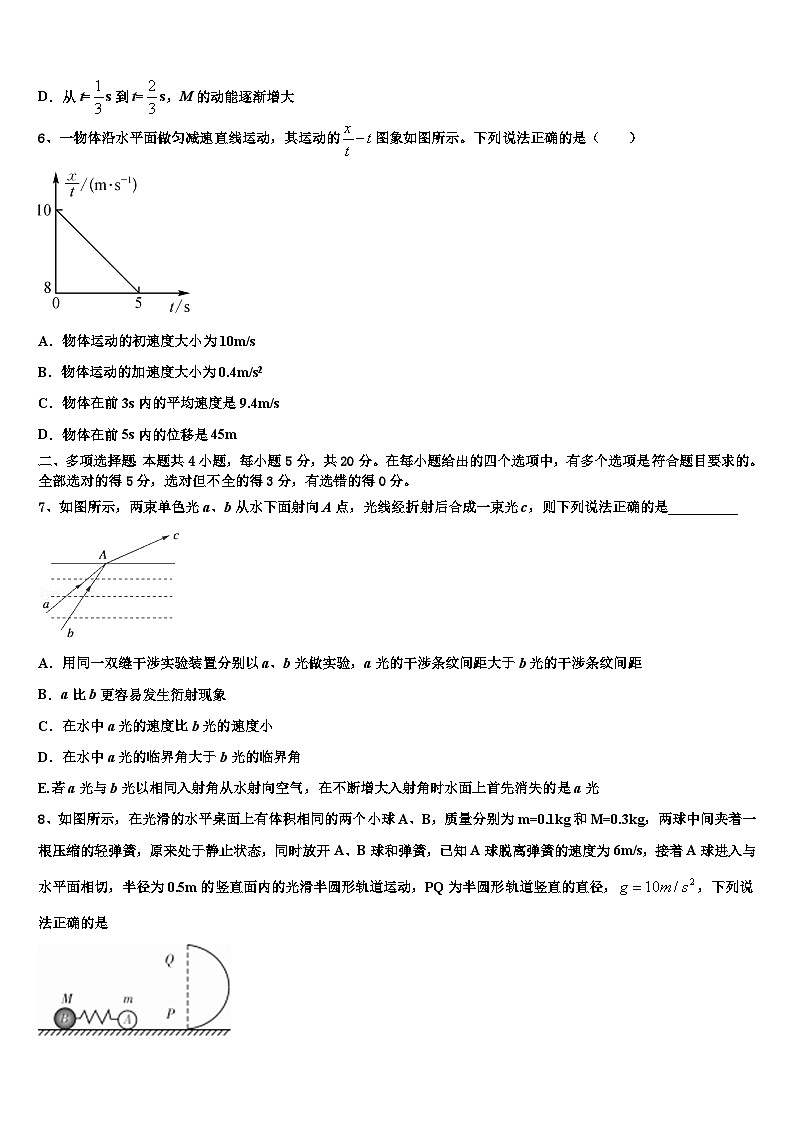 2026届上海市复兴高级中学高三二诊模拟考试物理试卷含解析第3页